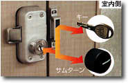 補助錠(鍵)鍵付きサムターン錠安心錠取付けイメージ