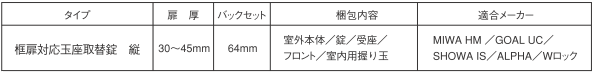 取替用ドアノブ(鍵)番号錠キーレックス縦型サイズ・適合鍵機種