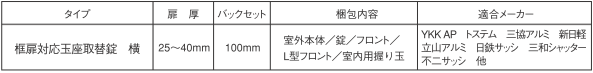 取替用ドアノブ(鍵)番号錠キーレックス横型適合サッシメーカー、サイズ等