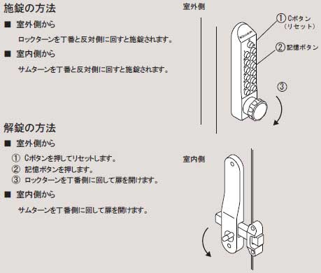 暗証番号式補助錠(鍵)キーレックス施開錠方法