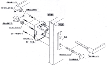 鍵交換 取替え の基礎知識