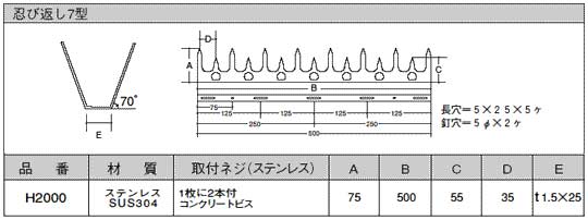 忍び返し(屋外用防犯)7型サイズ