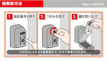 暗証番号式小型キーボックス(鍵の保管庫)カギ番人施解錠方法