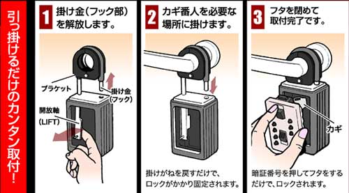 プッシュボタン式キーボックス(鍵の保管庫)カギ番人使用方法