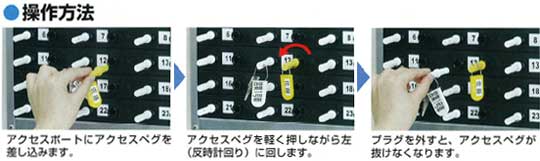 鍵の管理システムカギの管理番操作方法