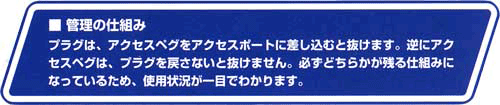管理システムカギの管理番管理の仕組み
