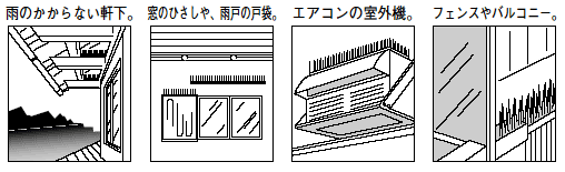 様々な場所に設置できる糞害防止マットハトプロテクター