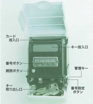 暗証番号ボタン式キーボックスキーポスト鍵取り出しイメージ