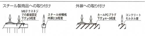 ミニフェンス忍び返し(屋外用防犯)プチガード取付け方法