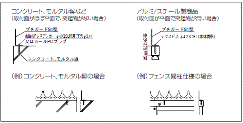 ミニフェンス忍び返し(屋外用防犯)プチガード取付け方法