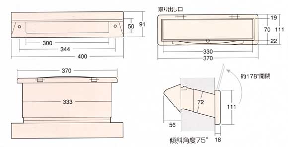 ステンレスポスト口壁貫通内フタ付き-サイズ