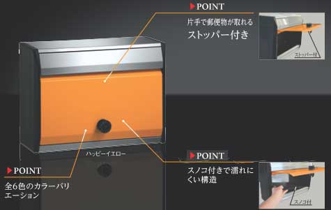 雨が入りにくくスノコ付きで郵便物が濡れにくい構造の一戸建てアパート住宅用郵便ポスト(受け)34-特徴