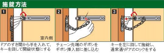 簡易補助錠(鍵)玄関ドア用ドアチェーン施錠方法