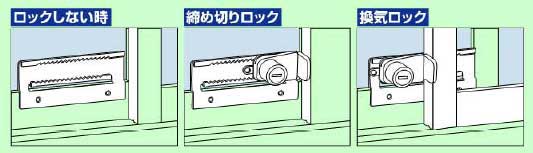 窓に負担をかけず換気ロックも可能な窓防犯錠(鍵)