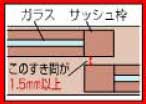 すき間が1.5ミリ以上あれば取付けができる窓防犯錠(鍵)