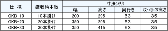 ダイヤル錠(暗証番号鍵)式キーボックスサイズ