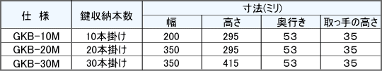 ダイヤル錠(暗証番号鍵)式キーボックスサイズ