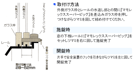 サッシ窓の鍵マモレックススーパービッグ取付け方法