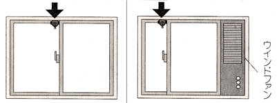 サッシ窓の上下に取付けると効果的な窓の鍵マモレックストップ