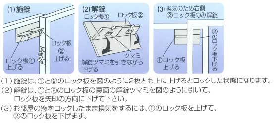 窓用鍵換気ロックＷロックガード操作方法