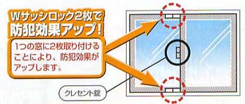 上下2枚の取付けで防犯効果がアップする窓用防犯換気ロックWサッシロック