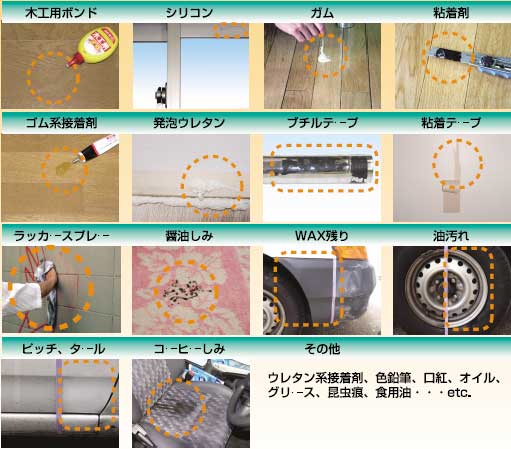 様々な用途に使える強力洗浄スプレーケセルワン