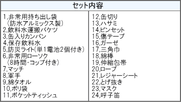 災害時避難(防災グッズ)セット内容