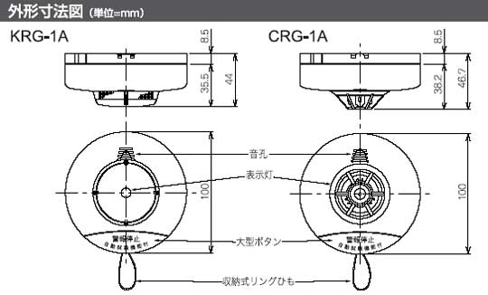 住宅用火災警報器設置サイズ