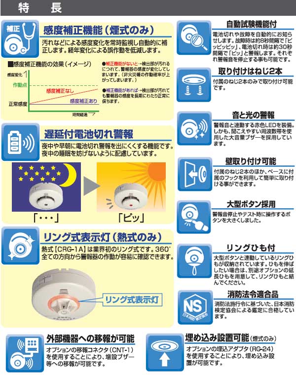 住宅用火災警報器設置特長