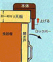 家具扉開閉防止器具耐震ラッチひらかんぞーサイズ