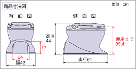 サニタリーエース(和式を洋式の便利にリフォーム)サイズ