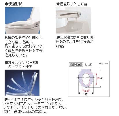 サニタリーエース(和式を洋式の便利にリフォーム)特長