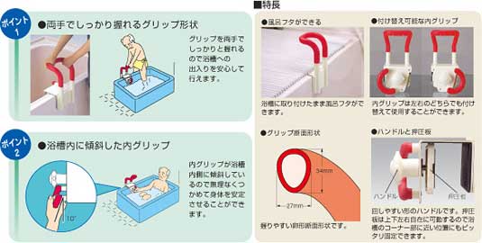 浴室リフォームグリップ付き浴槽手すり特長