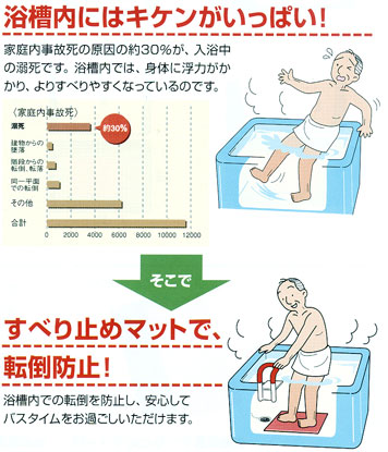 浴槽内吸着滑り止めマット特長