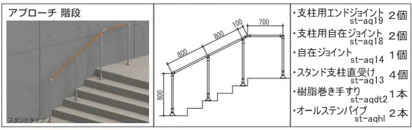 屋外に取付可能な手すり部品セット-玄関アプローチ階段