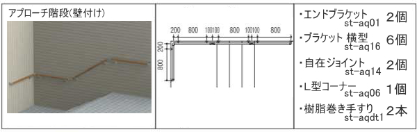 屋外に取付可能な手すり部品セット-玄関アプローチ階段壁付け