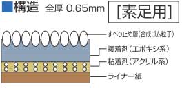 滑り止めテープソフト(素足歩行用)タイプ構造