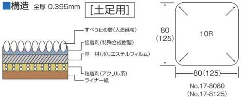 滑り止めシート透明(クリア)タイプ構造とサイズ