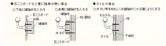 手すり取り付け時の注意点