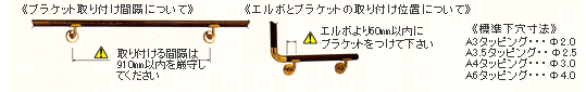 手すり取り付け時の注意点