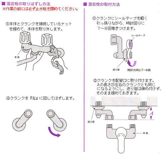 混合水栓の取り外し取り付け方