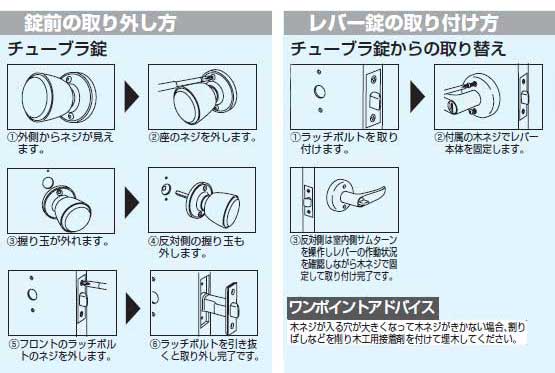 室内ドアノブをレバーハンドル錠に取替え