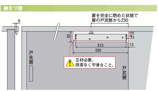 室内引き戸用自動ドアクローザー収まり図