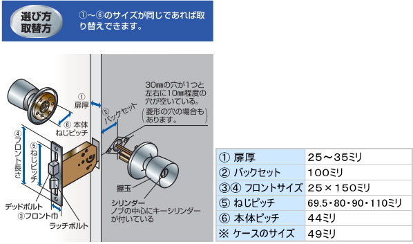 取替え用鍵付きレバーハンドル錠取替可能サイズ