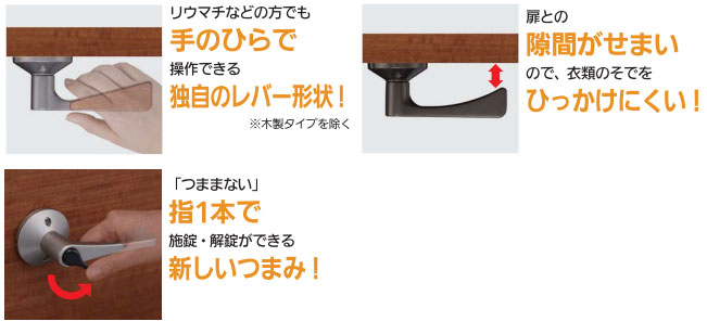 独自のデザインで使いやすく安心設計の取替バリアフリーレバー錠