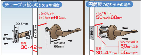 取替バリアフリーレバー錠-取替可能サイズ