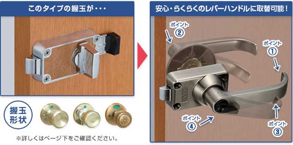 取替レバーハンドルトイレWCロックイメージ