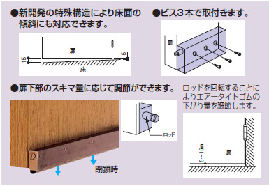 ドアの下部に取り付けるだけの室内開きドア用エアタイト(すき間ふさぎ)