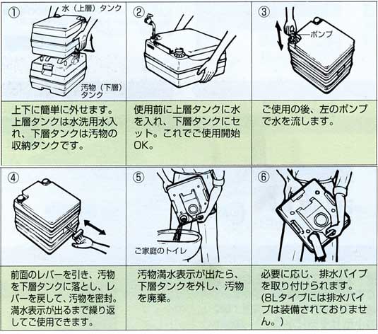 ポータブル水洗簡易トイレの | 物干しの通販、階段や玄関の手すりの