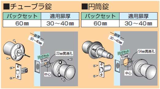 室内ドア取替えレバーハンドル錠取替え可能タイプ